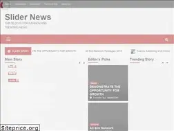 Sites similar to sildenafil365.org