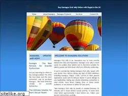 Sites similar to sildenafilkamagra.online