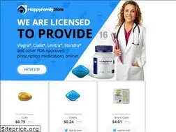 Sites similar to sildenafilsr.com