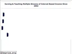 Sites similar to silentjim.com