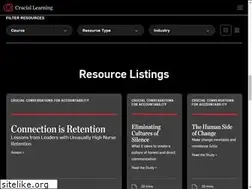 Sites similar to silenttreatmentstudy.com