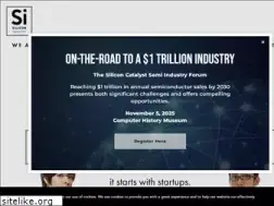 Sites similar to siliconcatalyst.com