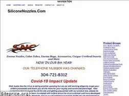 Sites similar to siliconenozzles.com