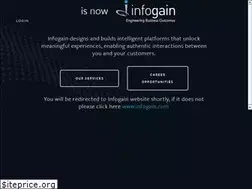 Sites similar to silicus.com