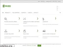 Sites similar to siliko.net