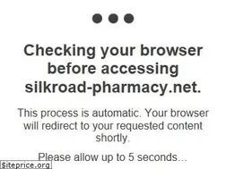 Sites similar to silkroad-pharmacy.net