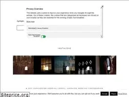 Sites similar to silkweddingfilms.co.uk