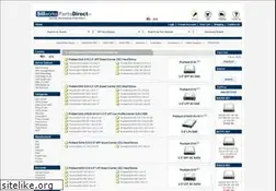 Sites similar to sillworks.com