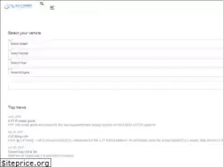 Sites similar to sillyrabbitmotorsport.com