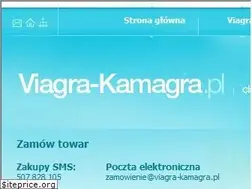 Sites similar to silniejszaerekcja.pl