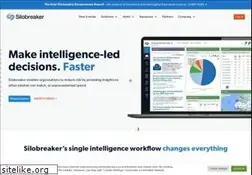 Sites similar to silobreaker.com
