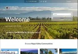 Sites similar to silverado-property.com