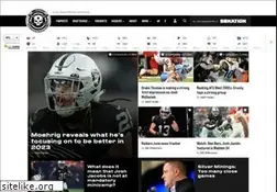 Sites similar to silverandblackpride.com
