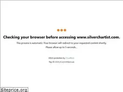 Sites similar to silverchartist.com