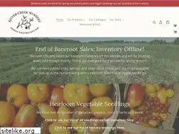 Sites similar to silvercreeknursery.ca