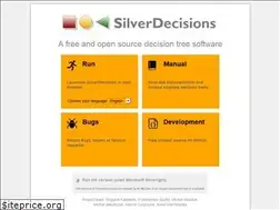 Sites similar to silverdecisions.pl