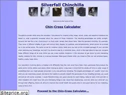Sites similar to silverfallchinchilla.com