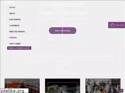 Sites similar to silverfoxcafe.com