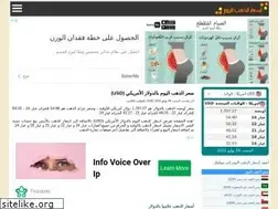 Sites similar to silvergoldpricetoday.com