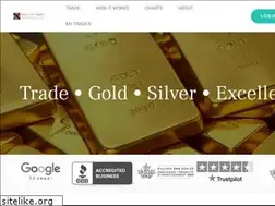 Sites similar to silvergoldtrade.com