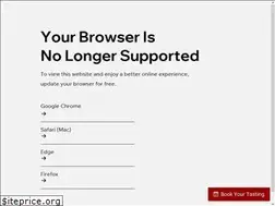 Sites similar to silverhandmeadery.com