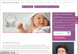 Sites similar to silverleaffertility.com