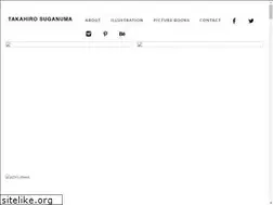 Sites similar to silverrat.net