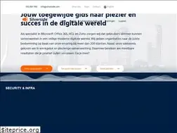 Sites similar to silverside.com
