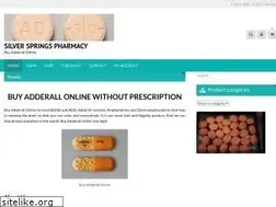 Sites similar to silverspringspharmcy.net