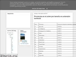 Sites similar to silvestre-geografia.blogspot.com