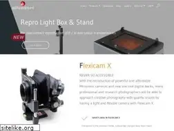 Sites similar to silvestricamera.com
