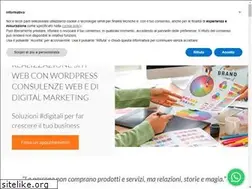 Sites similar to silviacossu.com