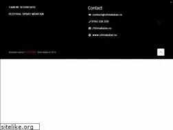 Sites similar to silviubalan.ro