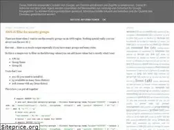 Sites similar to silviud.blogspot.com