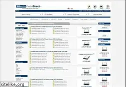Sites similar to silworks.com