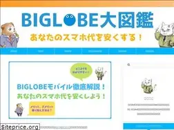 Sites similar to sim-free-big.com