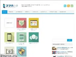 Sites similar to sim-jozu.net