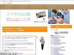 Sites similar to sim-qq.com