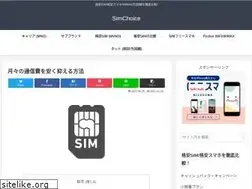 Sites similar to sim-resis.com