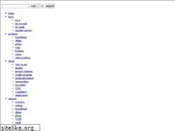 Sites similar to sim.iinet.net.au