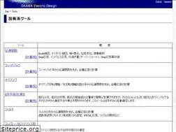 Sites similar to sim.okawa-denshi.jp
