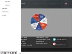Sites similar to simaaluminyum.com