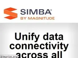 Sites similar to simba.com