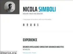 Sites similar to simboli.eu