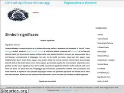 Sites similar to simbolisignificato.it