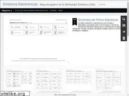 Sites similar to simbolos-electronicos.net