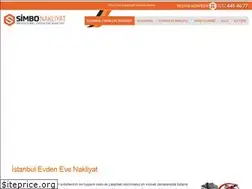 Sites similar to simbonakliyat.com