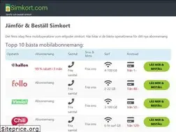 Sites similar to simcards.se