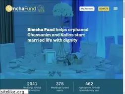 Sites similar to simchafund.com