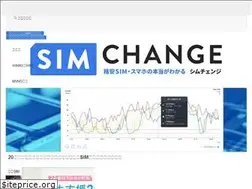Sites similar to simchange.jp